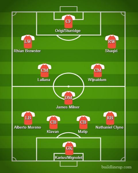 Liverpool's 4-3-3 With Options From The Bench